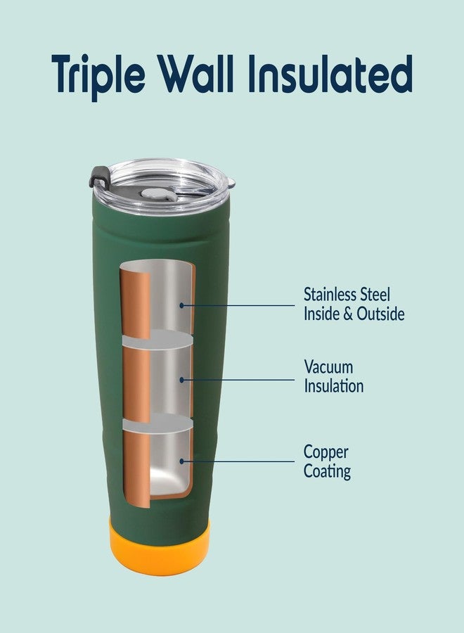 Headway by rabitat REO Insulated Stainless Steel Tumbler 500 ml | Double Wall Vacuum Travel Mug | Hot & Cold | Flip-Open Straw Sipper | Leak Proof Flask for Office, Gym, Travel | Meridian Green - Image 5